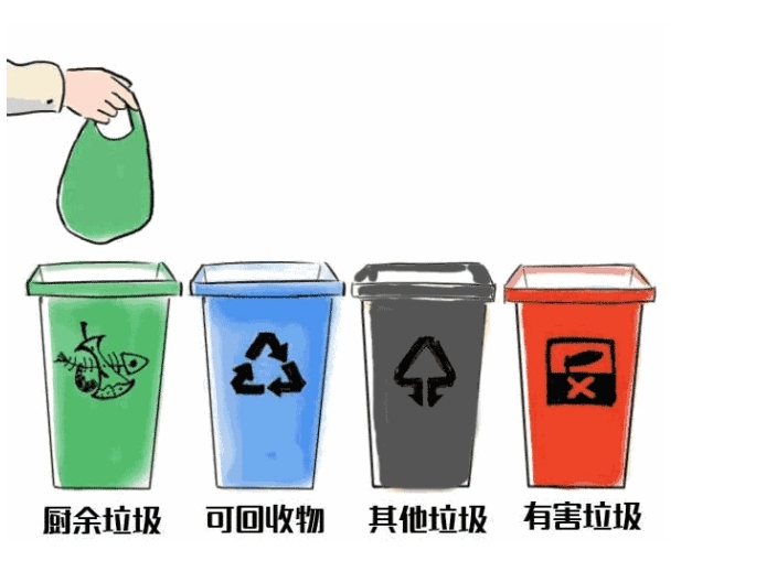 氣浮機(jī)有哪些分類(lèi)，分別有什么作用，以溶氣氣浮機(jī)為例展開(kāi)講講！01
